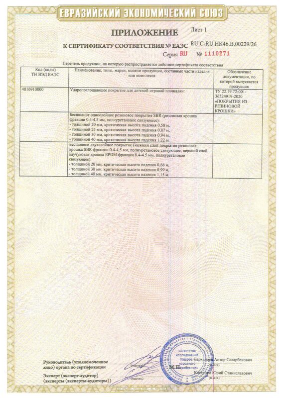 Сертификат 2026 резиновое покрытие № ЕАЭС RU С-RU.НК46.В.00229-26 (1) - 0002